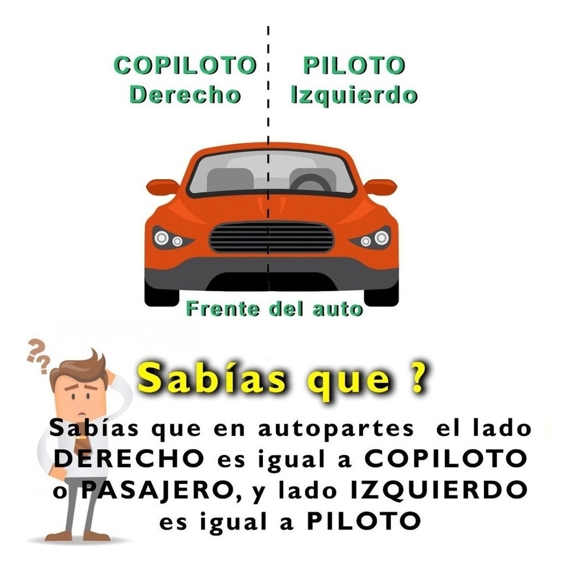 Aleron Izquierdo Defensa Trasera Trax 2013 2014 2015 2016