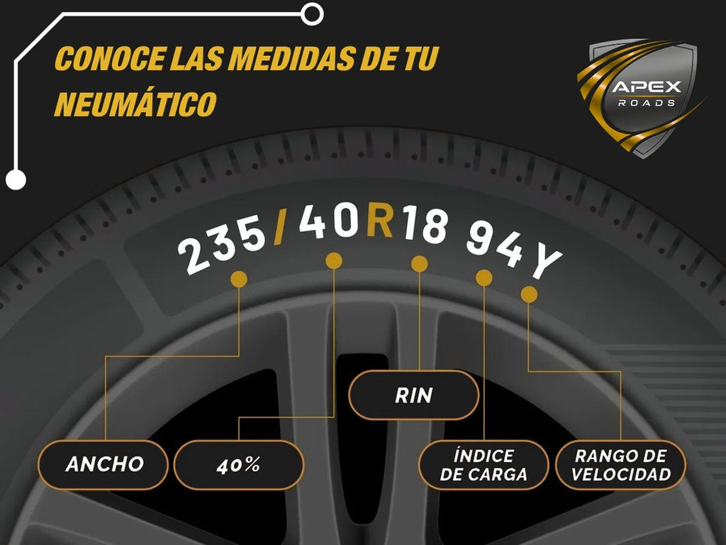 Llanta 11r24.5 152/149l 18l Itaro Sakay D Tracción