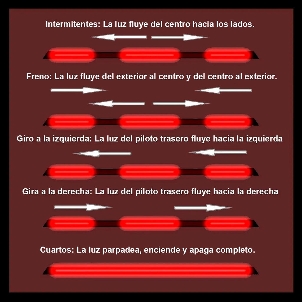 Spoiler Cajuela Led Multifuncional Secuencial Negro 1.28 Mt