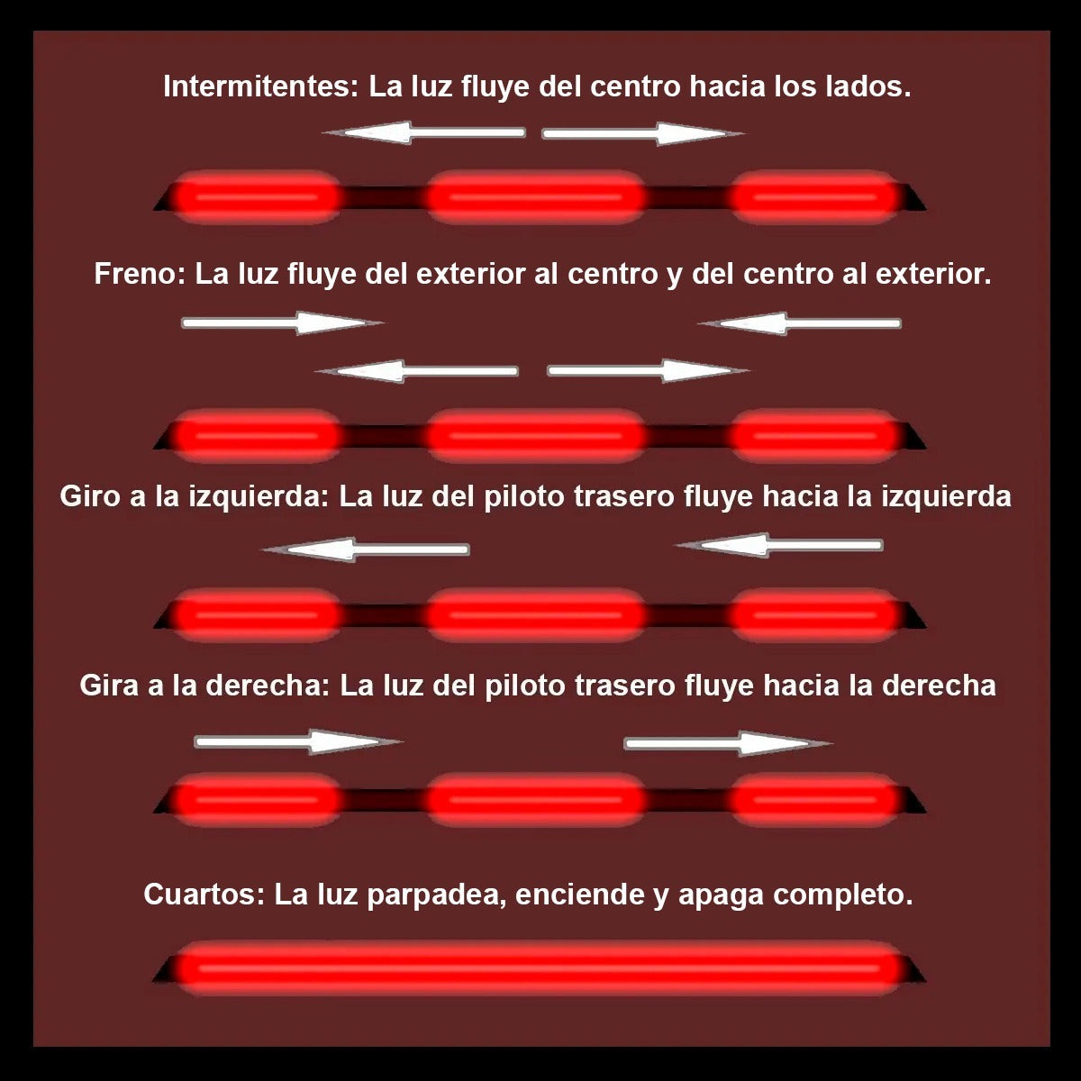 Spoiler Cajuela Led Multifuncional Secuencial Negro 1.28 Mt